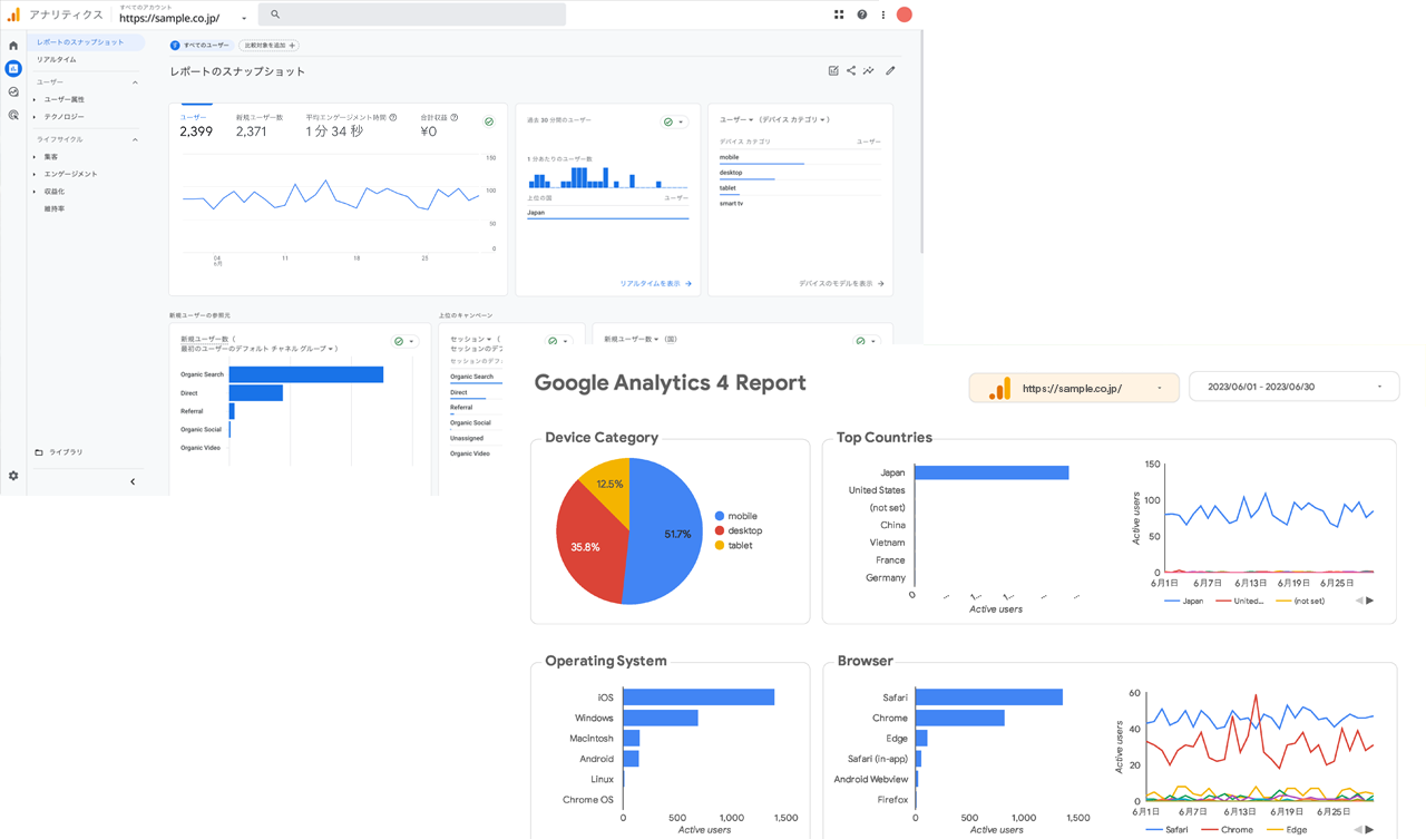 WEB CONSULTING ウェブコンサルティング