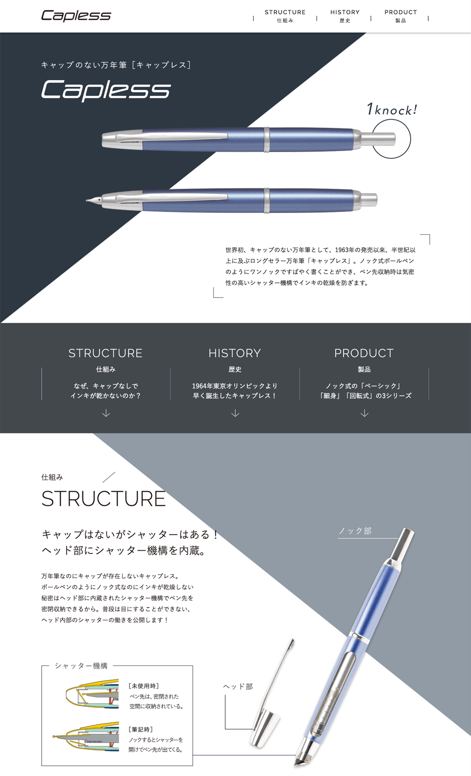 PILOT キャップレス