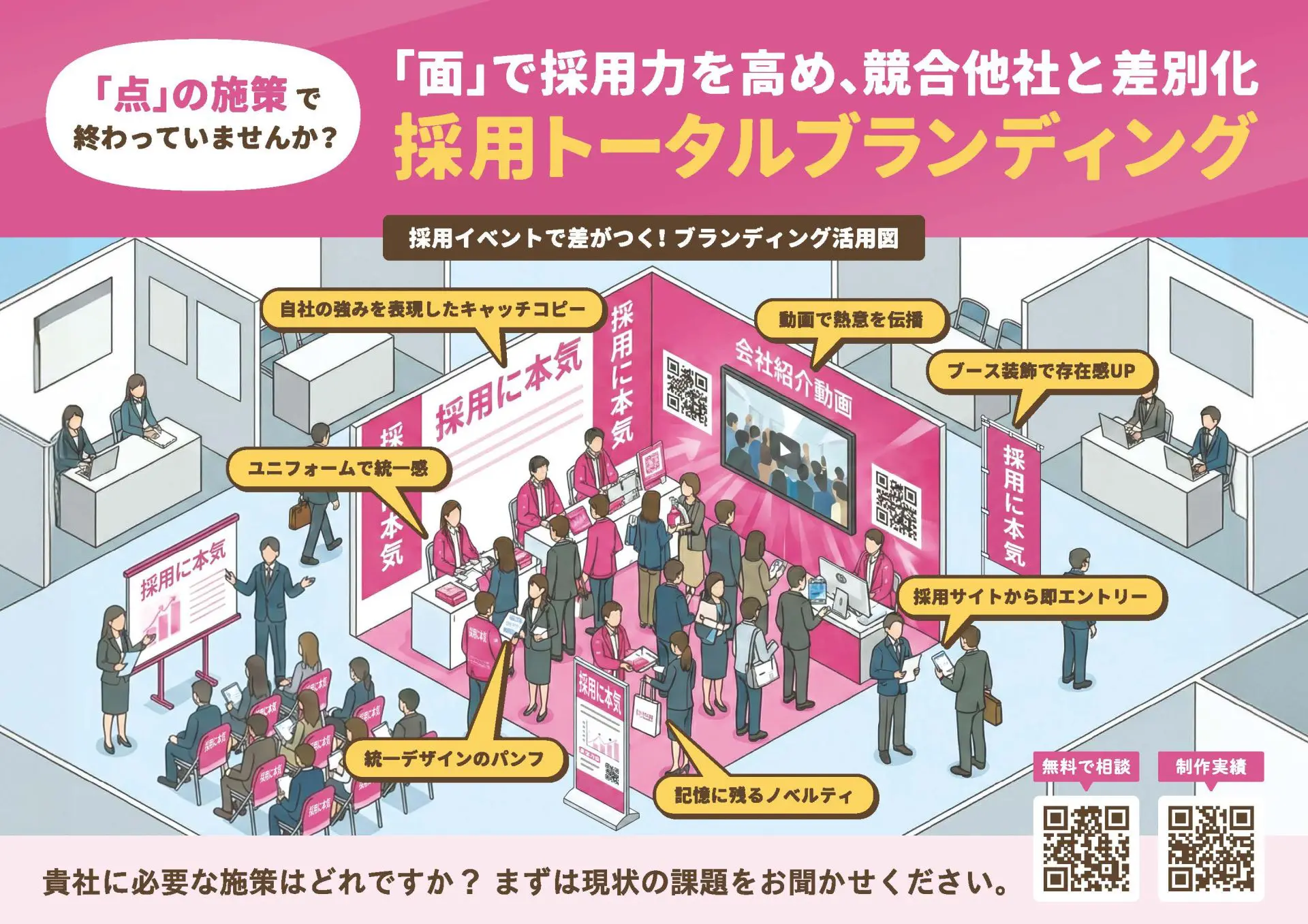 コラボハウスのマーケティングマニュアル SERVICE – 事業内容｜山梨のホームページ制作・Web制作会社｜株式会社